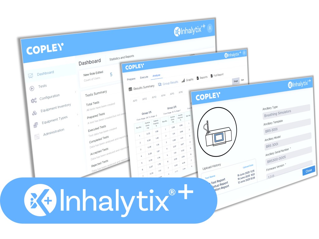Copley Inhalytix®+ Group