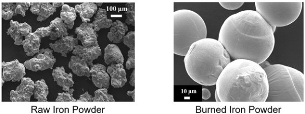 Raw versus Burned Iron Powder Visualization